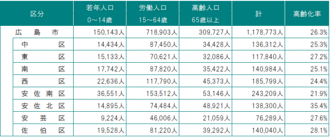 年轻干部学习成长感悟，掏心窝的三类真实表述